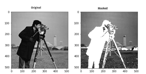 Python image processing sales library tutorial